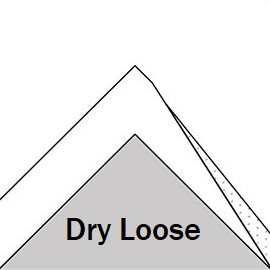 Problem Type Loose Dry Icon