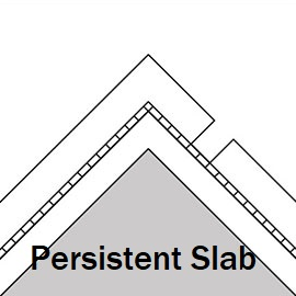 Problem Type Persistent Slab Icon