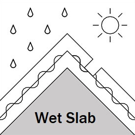 Problem Type Wet Slab Icon